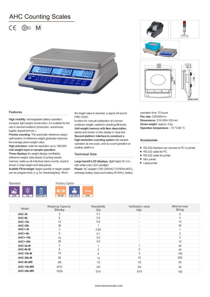 AHC Datasheet