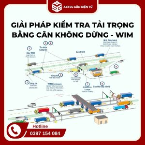 Giải pháp cân không dừng WIM (1)