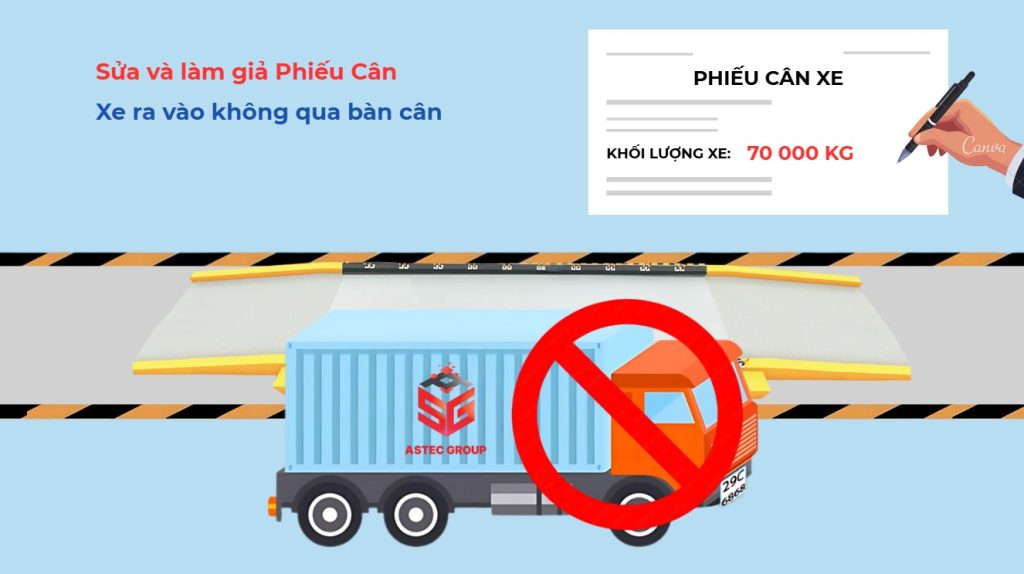 Sửa phiếu cân Sửa phiếu cân