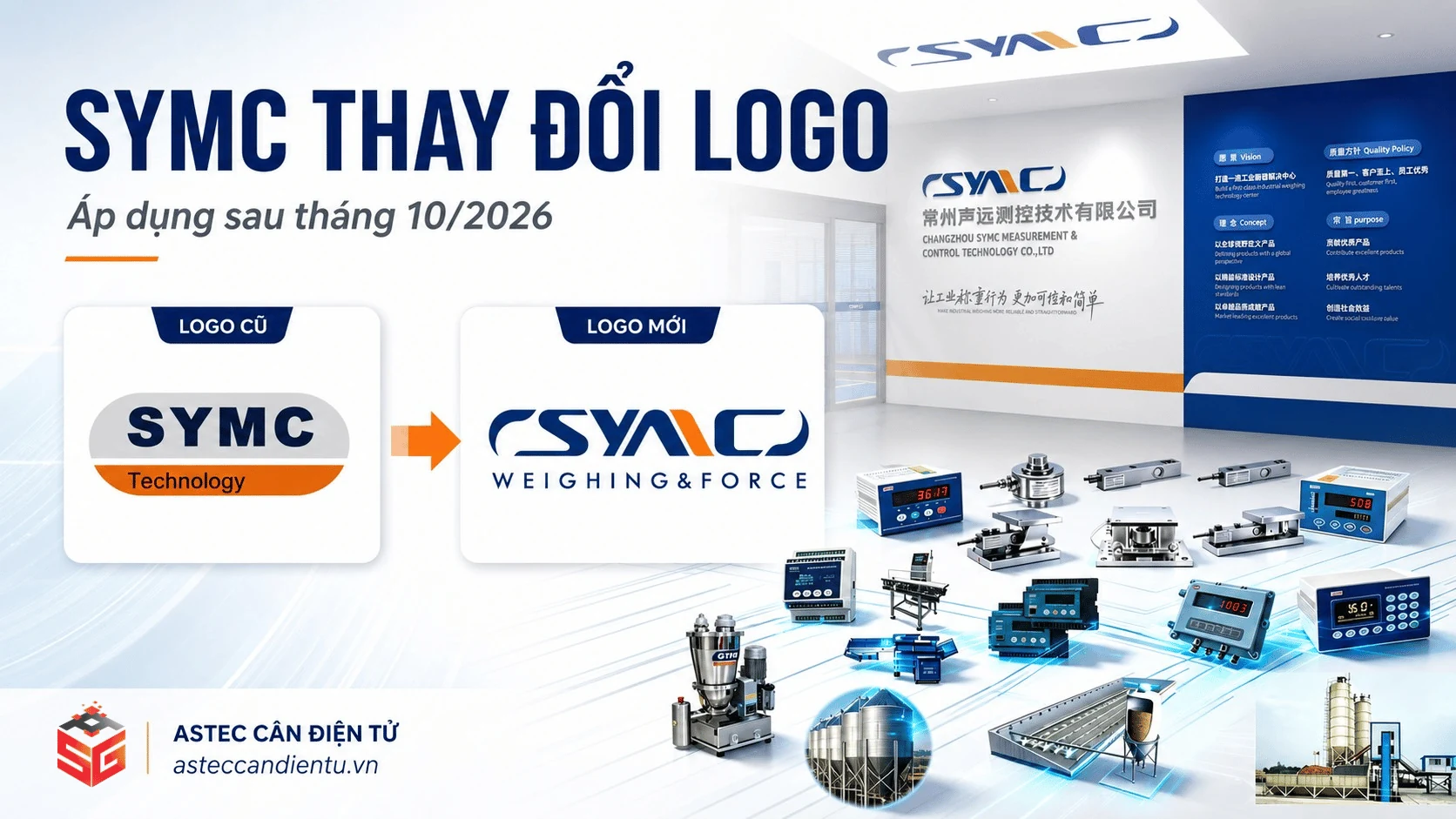 ảnh đại diện thay đổi Logo SYMC (2)