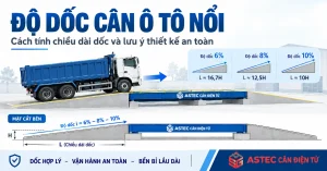 Độ dốc của cân nổi
